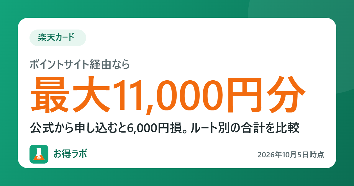 楽天カードはポイントサイト経由で最大11,000円分