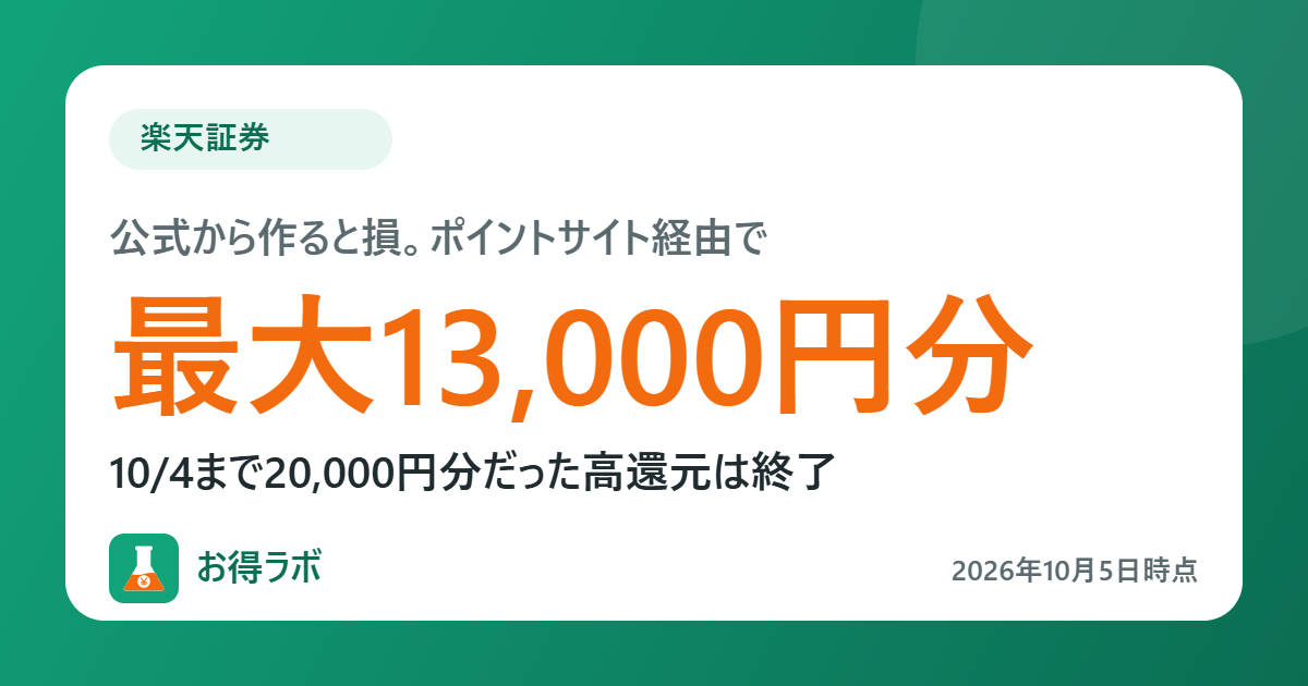 楽天証券はポイントサイト経由で最大13,000円分